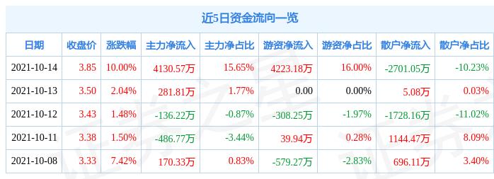 2024澳门天天六开彩免费图-精选解释解析落实