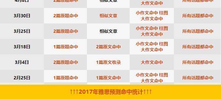 新澳2024年精准资料32期-精选解释解析落实