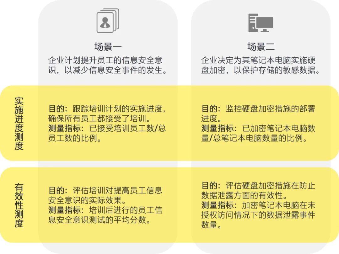 2024新奥资料免费精准109-精选解释解析落实