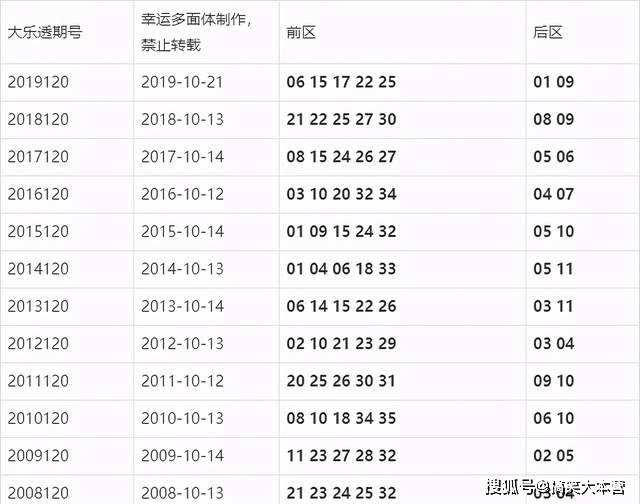 4949澳门今晚开奖结果-精选解释解析落实