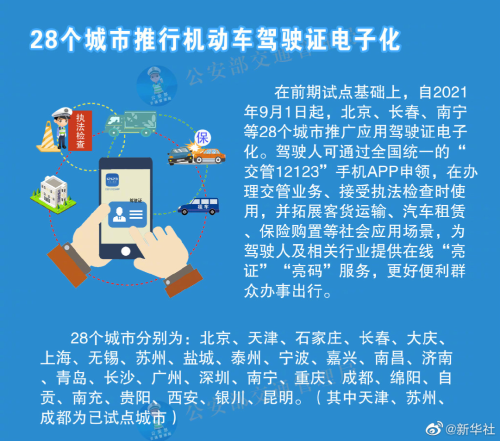 新澳今天最新资料晚上出冷汗-精选解释解析落实