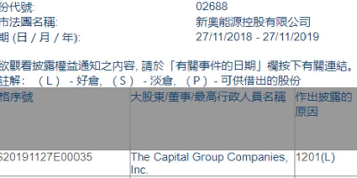 新奥彩资料长期免费公开-精选解释解析落实