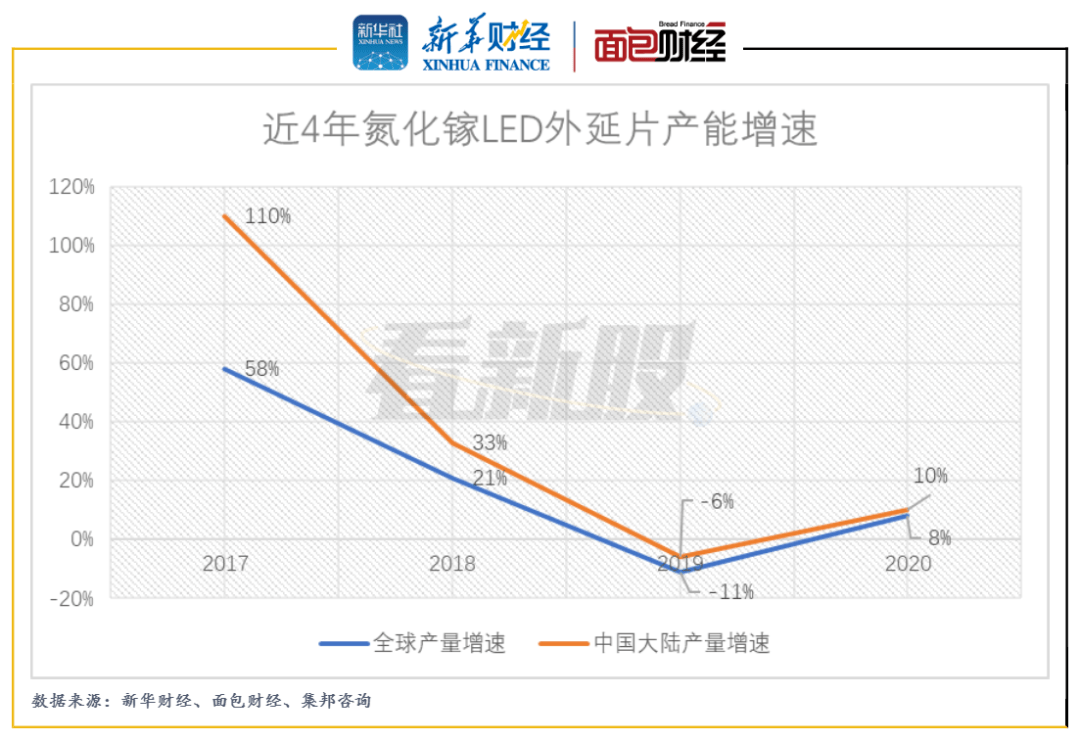 第647页