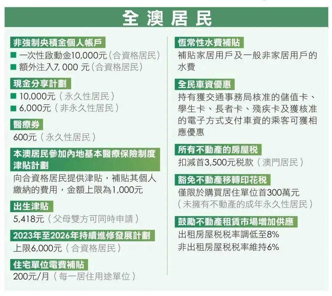 新澳门资料免费长期公开,2024-精选解释解析落实