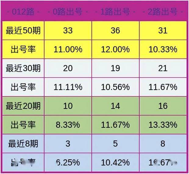 一码一肖100准确使用方法-精选解释解析落实