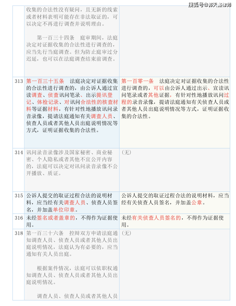 澳门一码一肖一待一中四不像-精选解释解析落实