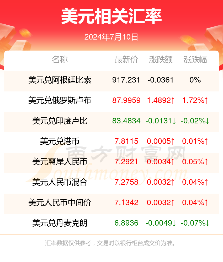 新澳资料大全正版资料2024年免费下载-精选解释解析落实