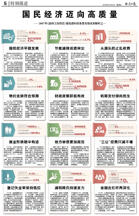 新澳好彩免费资料查询最新-精选解释解析落实