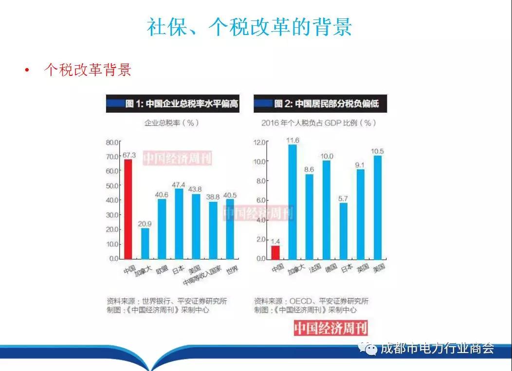 广东省国企职工社保体系，保障与未来展望