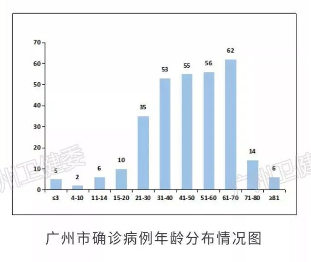 广东省疫情发布会视频，透明沟通，共筑防线