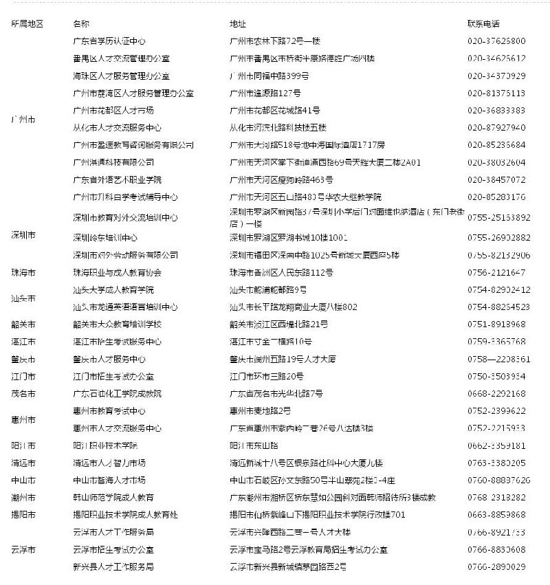 广东省学历鉴定中心，学历认证的核心力量