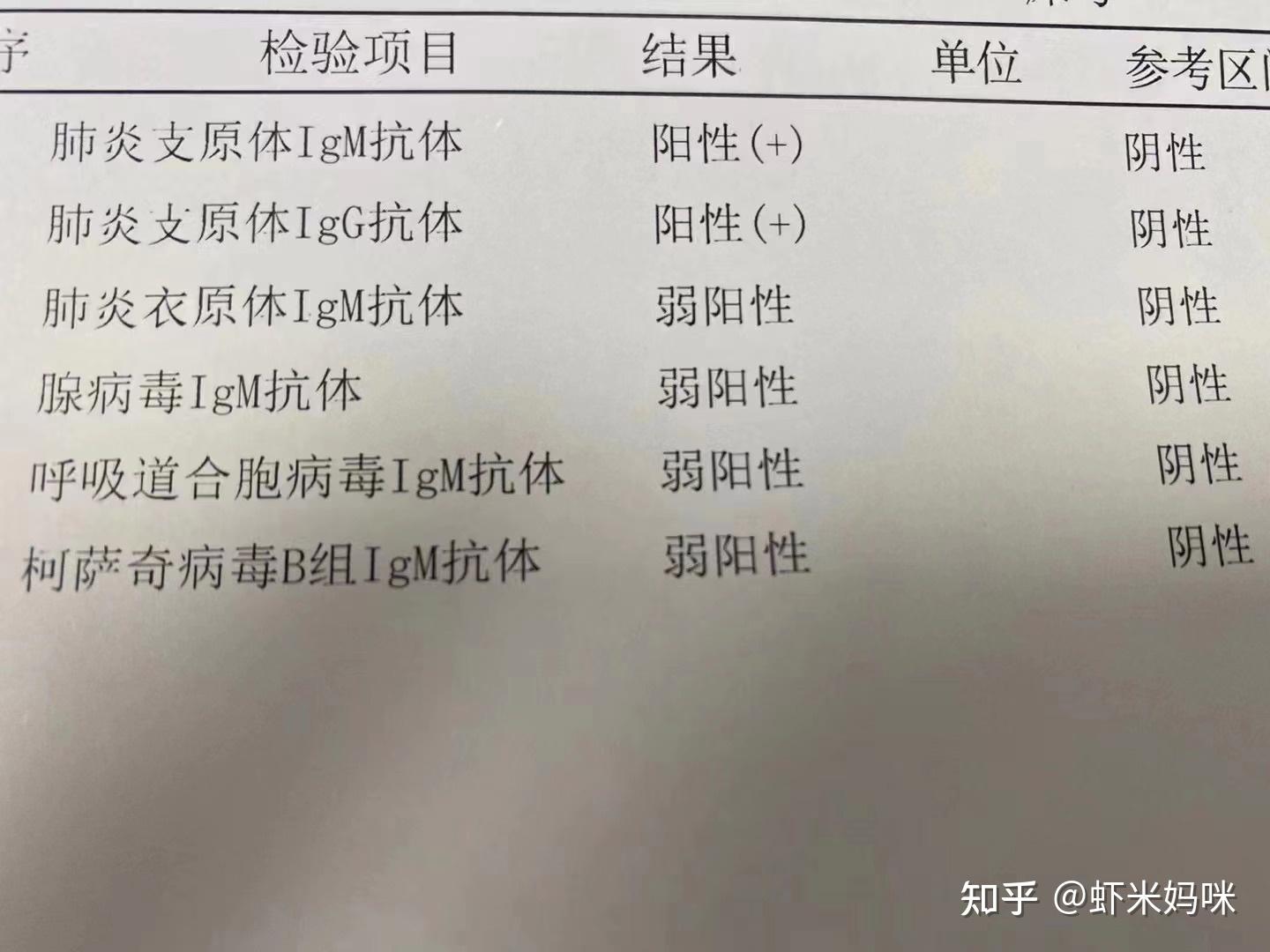 关于三个月阴性检测结果能否真正排除病毒感染的探讨