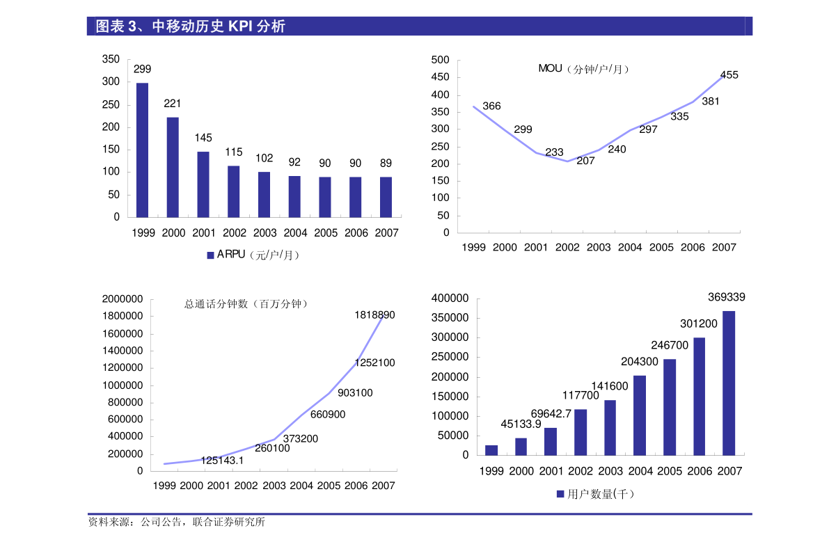 广东云集科技有限公司，创新科技的先驱者