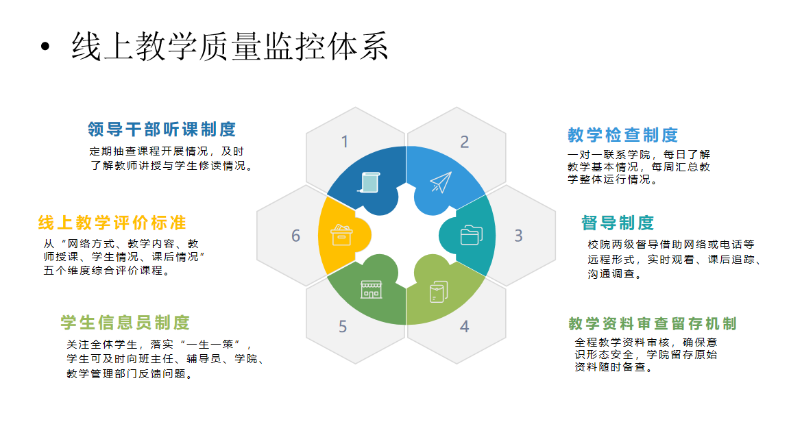 广东省教育督导工作办法，构建高质量教育体系的关键路径