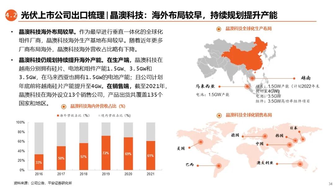 广东省清远市秦姓群体的历史与现状研究