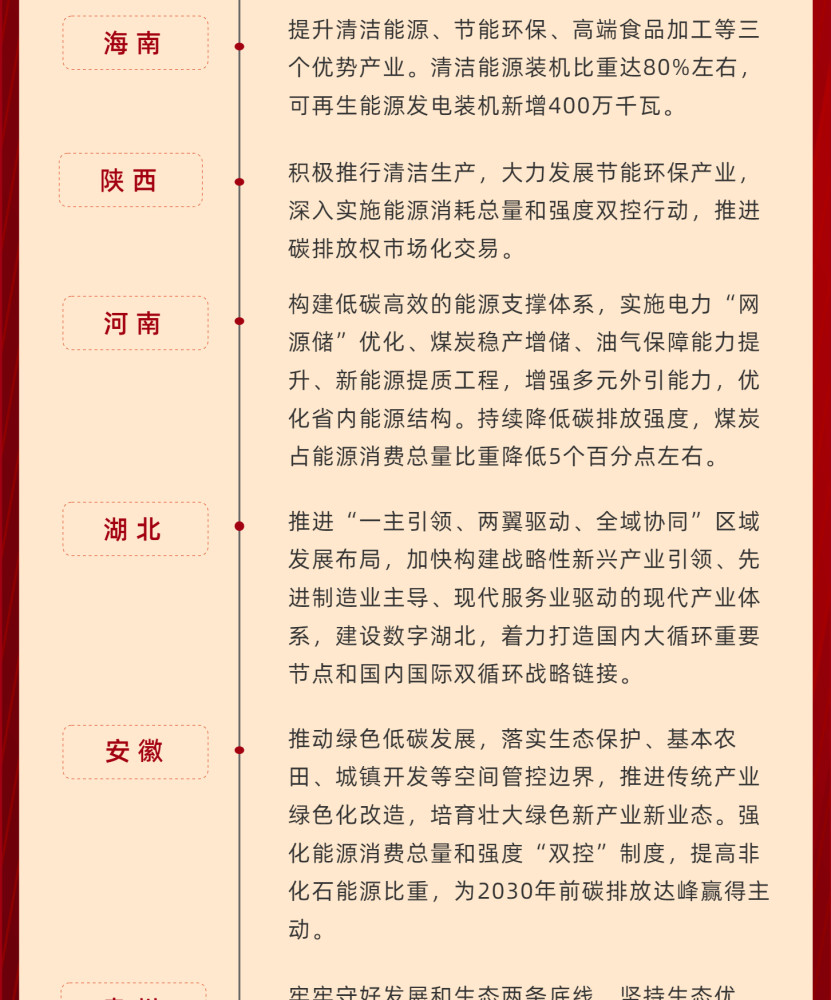 广东省稳经济131，策略与实践