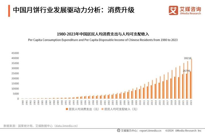 广东省课题申报，探索、创新与发展的驱动力