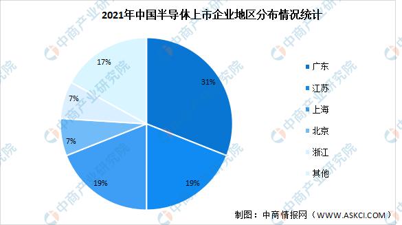 广东省半导体行业协会，引领行业创新，推动半导体产业繁荣发展