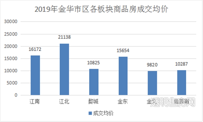 聚焦 第19页