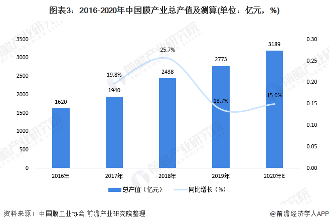 广东省兽药厂家概览，产业现状与发展趋势