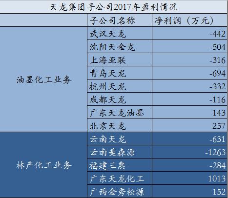 广东天龙油墨集团股份有限公司，引领油墨行业的先锋力量