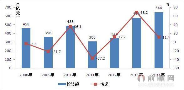 广东省养牛专业，繁荣发展的产业与前景展望