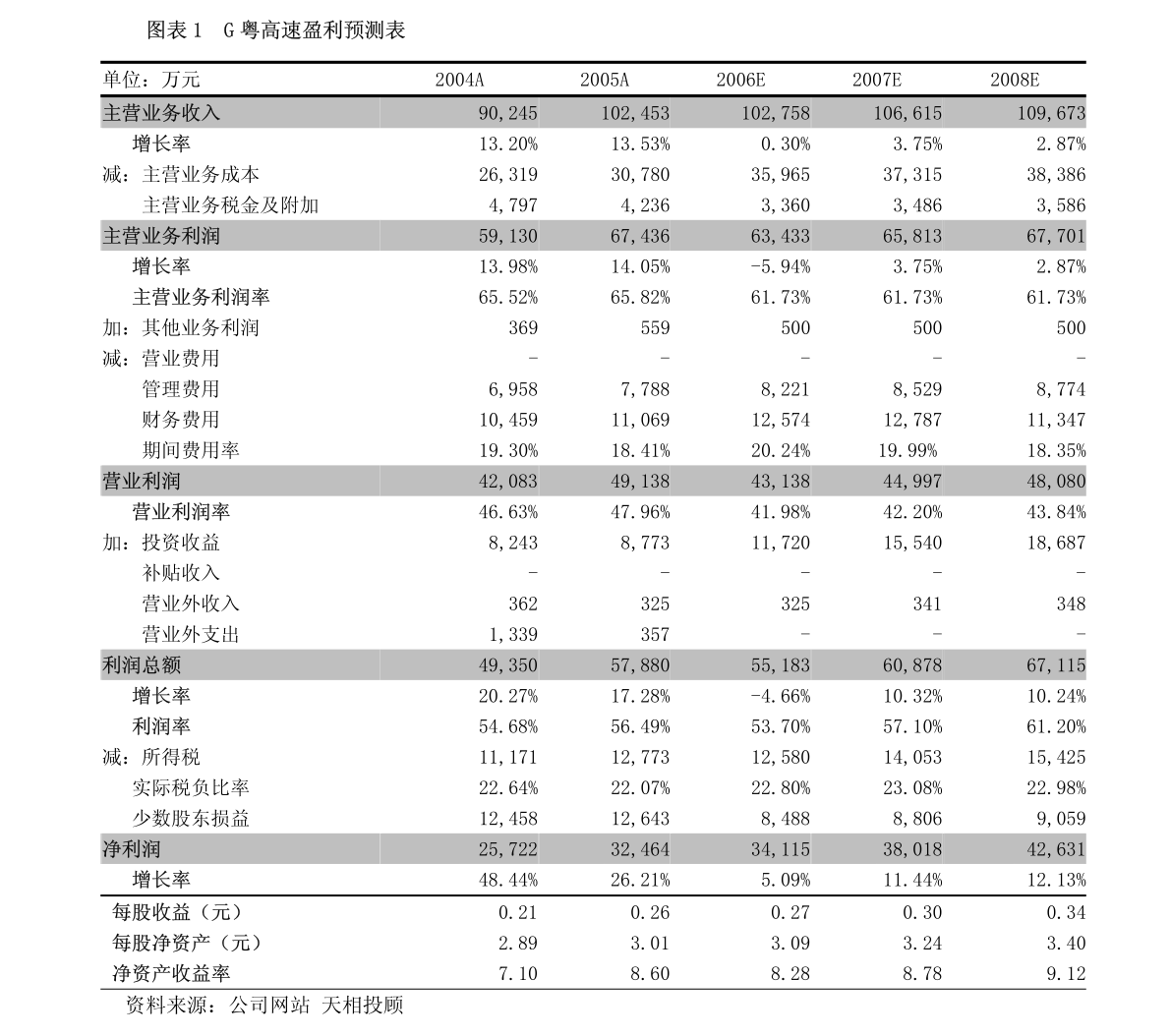 广东联瑞科技有限公司，引领科技创新的先锋