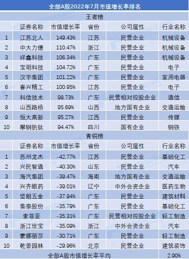 江苏省科技市值，繁荣背后的力量与前景展望