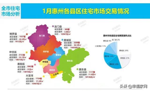 广东省惠城区疫情消息全面解析