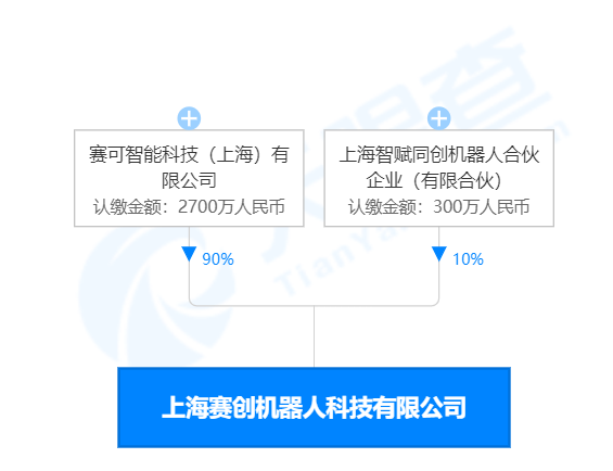 广东仪器有限公司电话及业务联系概述